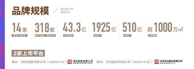 處 深嘉上府發(fā)布：嘉定芯綜合體項(xiàng)目AG真人國(guó)際廳【聚焦】深嘉上府售樓(圖8)